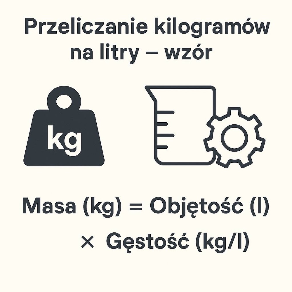 1 litr ile to kilogramów - wzór 