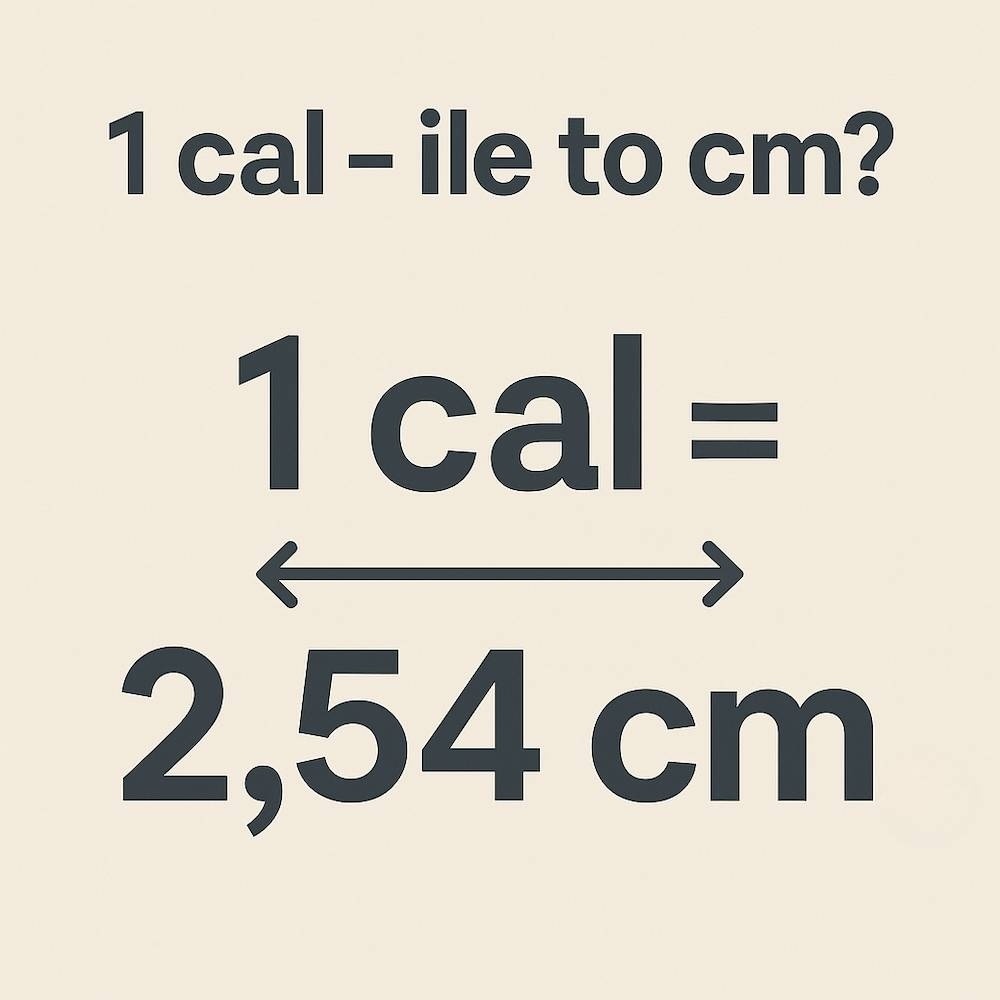 cale na cm - wyjaśnienie przelicznika 