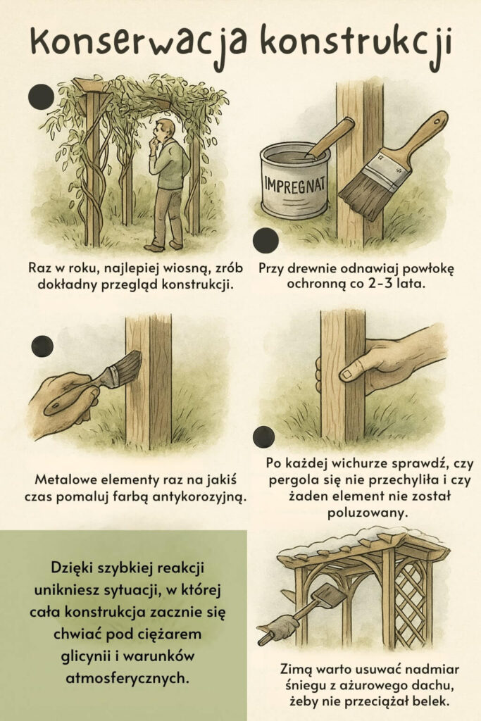 Najważniejsze zasady konserwacji podpór dla glicynii Jak zrobić podpory dla glicynii? Konserwacja konstrukcji